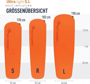 Килимок туристичний надувний Sea to Summit Ultralight Delta Core-V Regular, 2.5 сезони, оранжевий