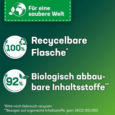 Рідкий засіб для прання Persil Color Kraft-Gel для кольорових речей, технологія глибокого очищення, 100 прань, ефективний від 20 °C