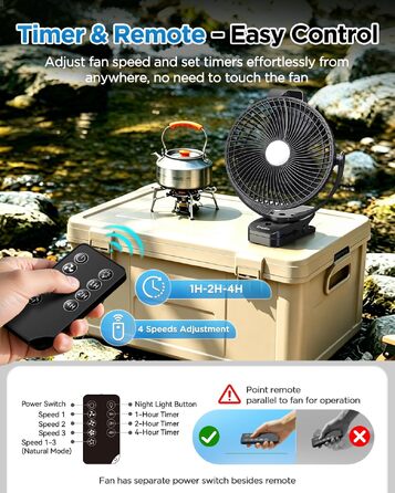Кліпса-вентилятор EasyAcc 10000mAh з Powerbank: кемпінговий вентилятор 20см, 5 швидкостей, LED-дисплей, 360° гачок для коляски, гроубоксу та кемпінгу, чорний