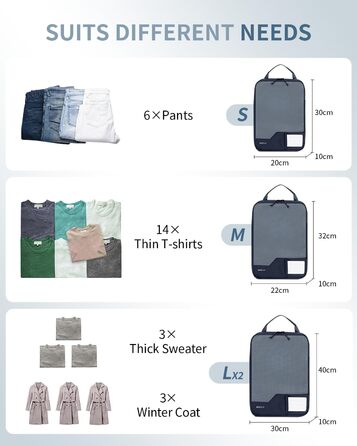 Органайзери для валізи ECOHUB, набір 4 шт. з мітками, екологічні, для рюкзака та валізи, з міцною сіткою, тревел-органайзер (зелений, темно-синій)