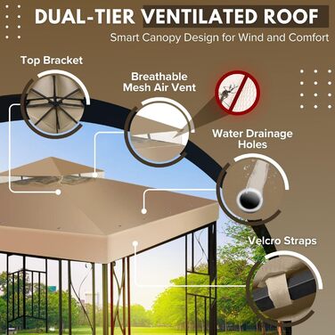 Replacement Gazebo Canopy Cover for Gazebo, 2.5 x 2.5 m, Waterproof Cover - Double-Layer UV30 Canopy for Awnings, Garden, Patio, Yard, Tent (Ivory) (Beige)