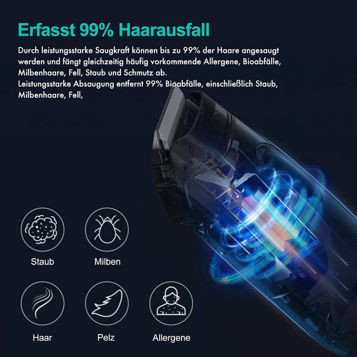 Машинка для стрижки собак Neabot Neakasa P1 Pro з пилососом для шерсті, 13000 Па, набір для догляду за тваринами, тиха, для собак, котів, видалення шерсті, 5 інструментів