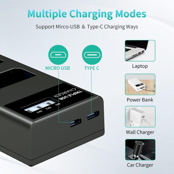 Комплект акумуляторів LP-E10 (1600mAh) 3 шт. та USB-зарядний пристрій на 3 слоти для камер Canon