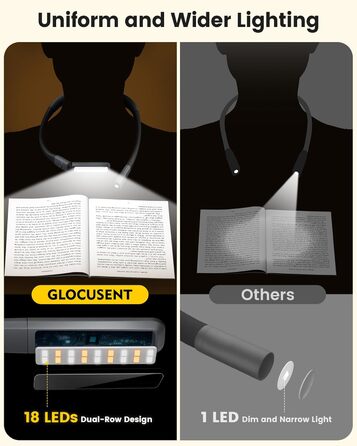 Настільна лампа Glocusent для читання в ліжку, 5 кольорів, регульована яскравість, акумулятор 100 годин, для читання, рукоділля, ремонту