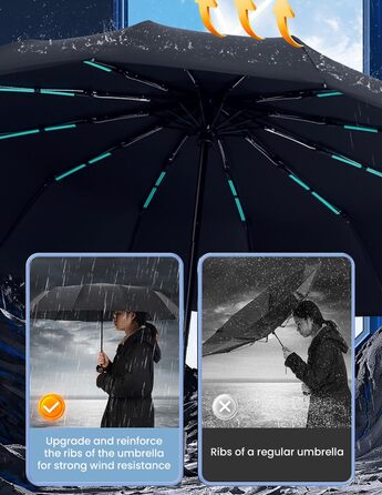 MidingChai Парасолька-зонт Штормостійка, велика, з захистом від УФ, автоматична, портативна, XXL для гольфу, подорожей та відпочинку, чорна (для чоловіків та жінок)