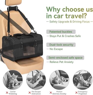 Транспортна переноска для кота та маленького собаки Petsfit, чорна, середнього розміру, з м'яким килимком та патентованими застібками