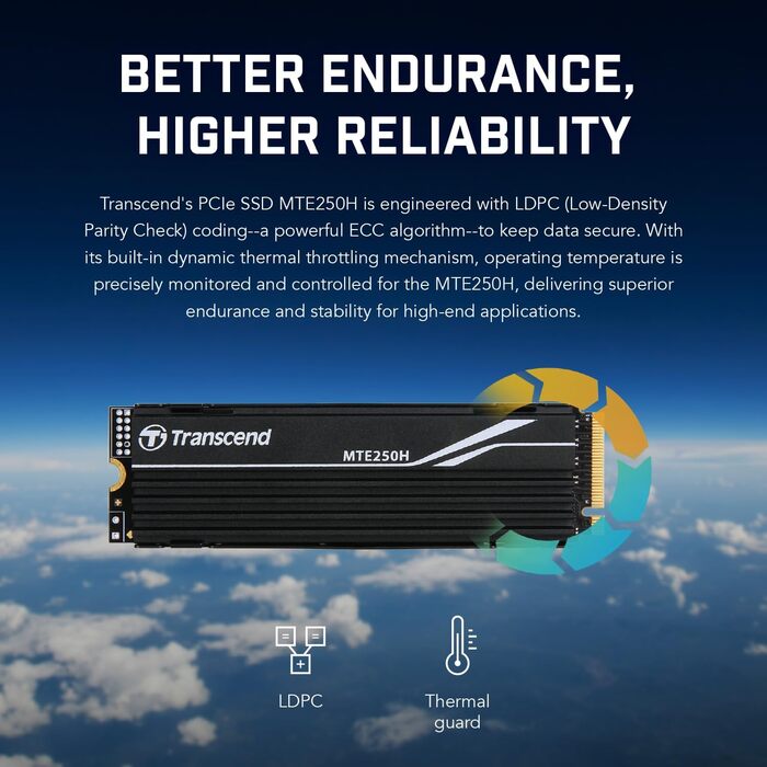 SSD накопичувач Transcend B NVMe PCIe Gen4 x4 M.2 2280, 4TB