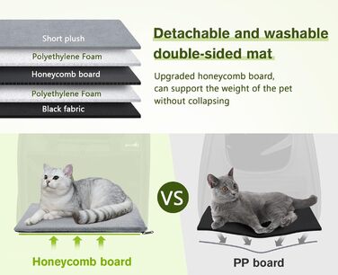 Рюкзак для собак та котів Pecute: переноска для 2 котів або 1 собаки, сірий