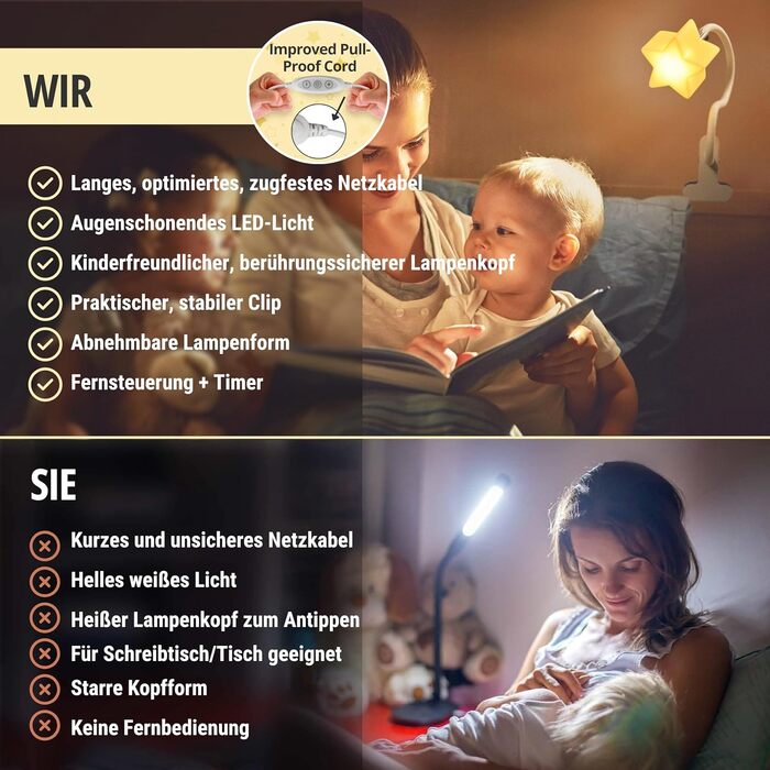 LED Clip-On Star Light, a Unique Baby Lamp - Ideal Breastfeeding Night Light for Next to Me Cribs, Bedside Lamps, Bedroom Accessories, Reading Light & Desk Lamp