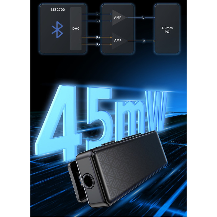 Портативний підсилювач для навушників FiiO BTR11