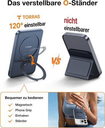 Портативний зарядний акумулятор TORRAS 5000mAh з MagSafe, USB-C, 22.5W PD, для iPhone 17 Pro Max та інших моделей, чорний