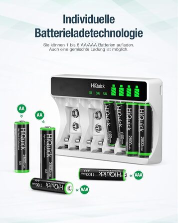 Зарядний пристрій HiQuick для акумуляторів AA та AAA (8 слотів) з LCD-дисплеєм + 4 x AA + 4 x AAA акумулятори