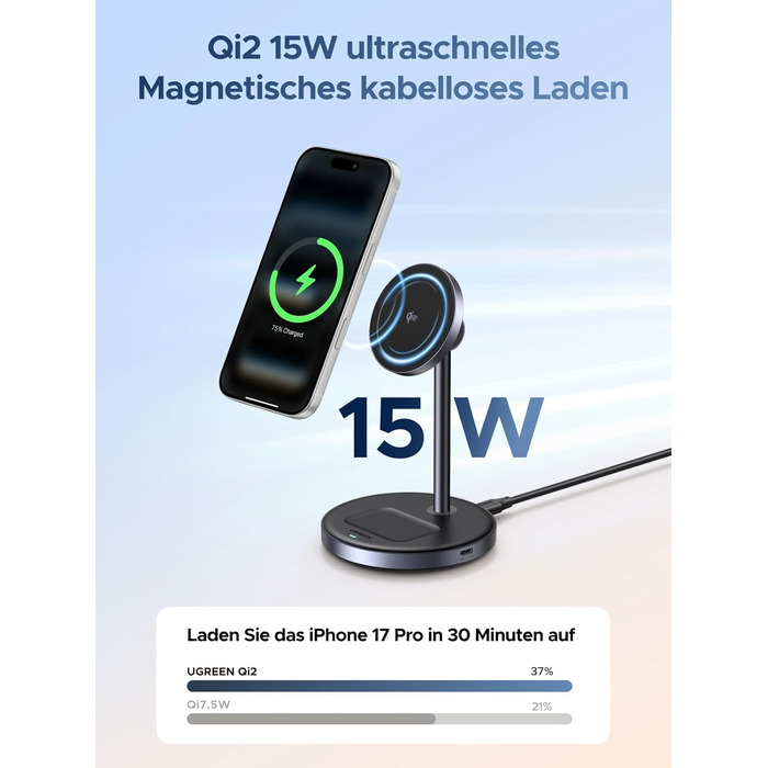 Бездротовий зарядний пристрій UGREEN Zapix Qi2 Magnetic 2-в-1, 15W, сумісний з MagSafe для iPhone 15/14/13/12 та AirPods, регульований на 90°