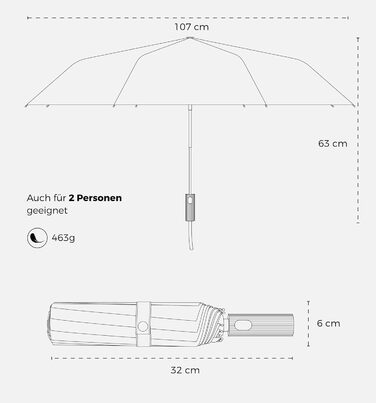 Sapor Design Premium Umbrella with Lotus Effect | Stormproof, windproof, open/close automatic | Elegant & stylish umbrella | Stylish compact umbrella (Umbrella) | ICONIC Black - Iconic