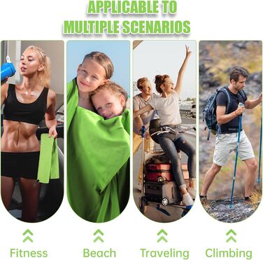 Набір рушників Neerow з мікрофібри (3 шт.): великий (152x76 см), середній (80x40 см), маленький (30x30 см), світло-зелений