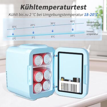 YASHE Міні холодильник для догляду за шкірою з LED-дзеркалом, 4 літри, портативний, 220V AC / 12V DC, для авто, офісу, гуртожитку (Блакитний)
