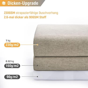 Тканинна шторка для душу BTTN, 180x200 см, льонова текстура, антигрибкова, пральна, текстильна, з 12 гачками, сучасна, водонепроникна, з обтяжувачем, декор з поліестеру, кремовий (хакі, однотонна, H200 x B180 см (1 шт))