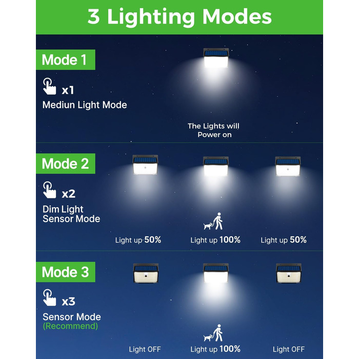 nipify Сонячна лампа з датчиком руху, 168 LED, 3 режими, IP65, для вулиці, саду, тепле та холодне світло, 6 штук