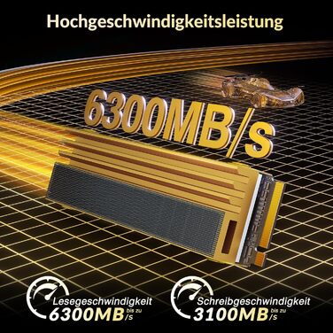 SSD iDsonix NVMe M.2 512GB PCIe 4.0: Швидкий накопичувач для ПК, ігор та редагування відео