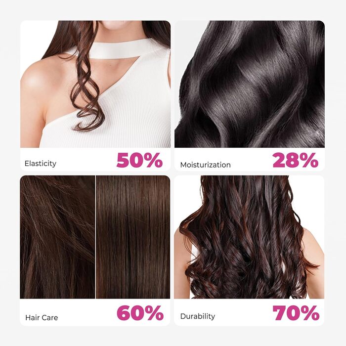 Професійний фен-щітка Pro Airbrush Hair styler 6 в 1: сушка, укладка, створення локонів. 1000W, блакитний