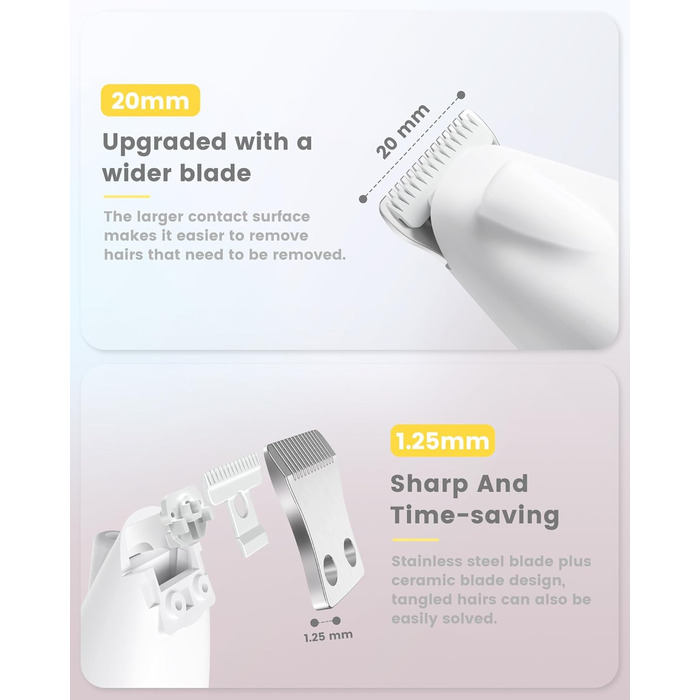 Триммер для собак PfotenTrim Pro: тиха машинка для стрижки лап, вух, обличчя з LED-підсвічуванням та Type-C зарядкою