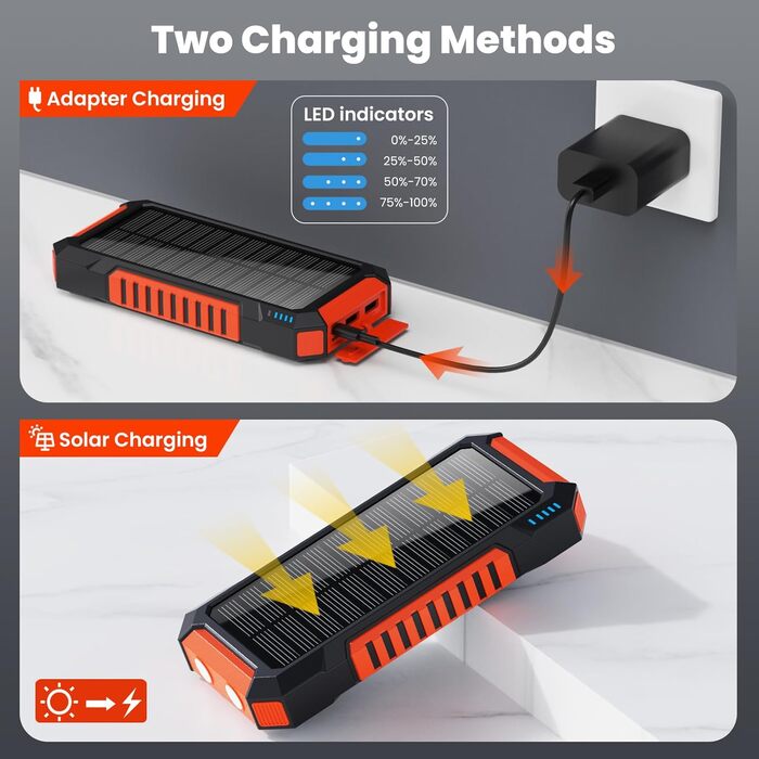 Сонячний Powerbank 26800mAh з PD 15W, USB-C, 3 виходи, ліхтарик, для смартфонів, планшетів, кемпінгу (Оранжевий)
