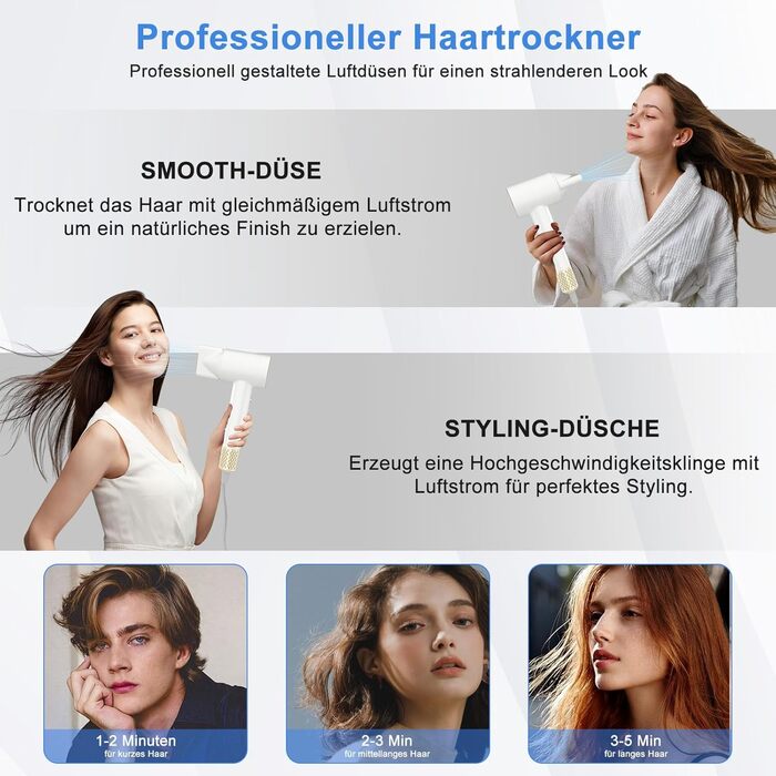 Супершвидкий фен Supersonic з іонізацією 200 млн негативних іонів, 110 000 обертів/хв безщітковий двигун, низький шум 57dB, інтелектуальний контроль температури для подорожей та дому (білий)