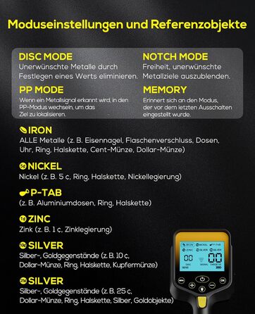 Металодетектор професійний для дорослих та дітей – водонепроникний, з LCD-дисплеєм та спіральною котушкою 25 см, бездротовий, складної конструкції, з акумулятором 2000mAh – високоточний, жовтий