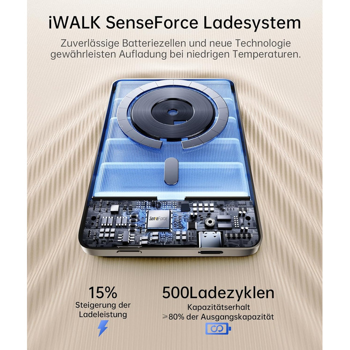 iWALK Powerbank MagSafe 5000mAh з LED-дисплеєм: компактний зарядний акумулятор для iPhone 17/16/15/14/13/12