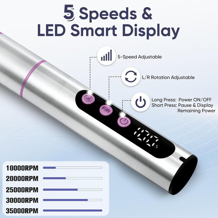 Електричний набір для манікюру Nagelfräser: 13 насадок, 5 швидкостей, 35000 обертів/хв, для гелю та акрилу