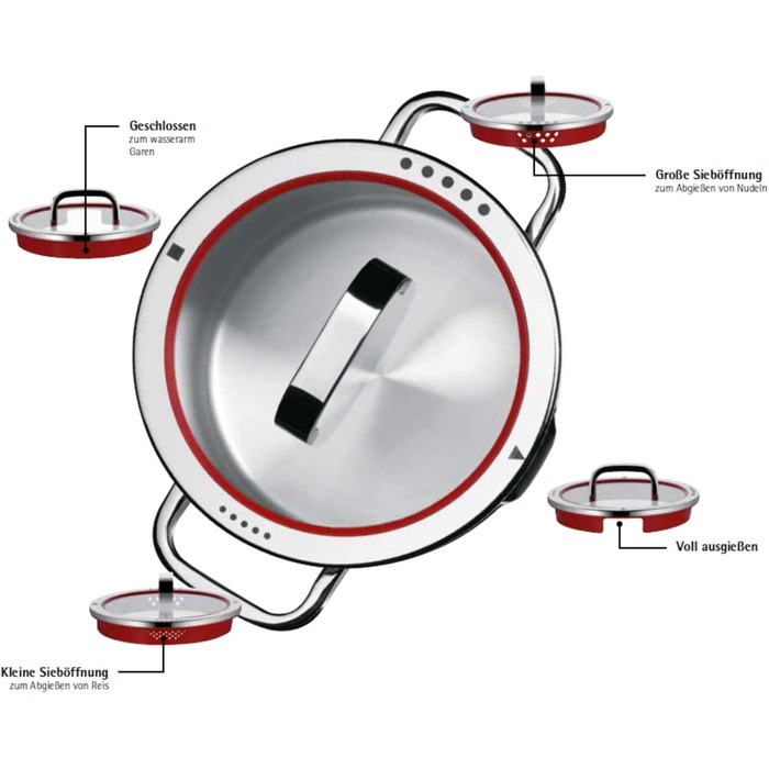 Каструля WMF Function з ручкою 16 см без кришки, 1,4 л, каструля для молока, каструля для приготування їжі, Cromargan нержавіюча сталь, 4 функції зливу, внутрішня шкала, червоний колір Function