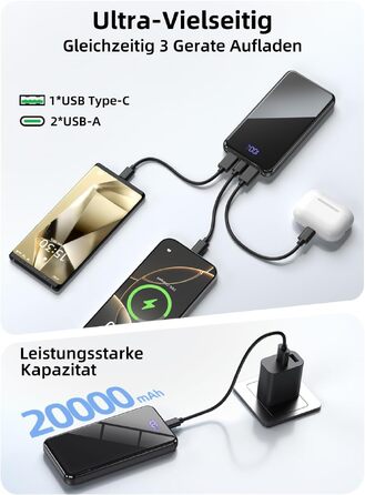 Повербанк 20000mAh з швидкою зарядкою 22.5W, USB-C, LED-дисплеєм та ліхтариком, чорний — для iPhone 17/16/15/14, Samsung Galaxy S25 та інших смартфонів
