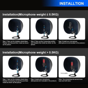 Акустичний ізоляційний екран для мікрофона AOKEO, поп-фільтр та звукопоглинаючий щит, регульований