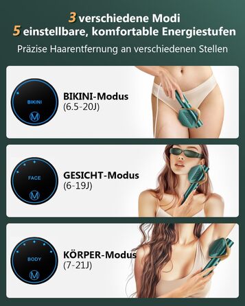 Пристрій для епіляції IPL з IGBT-технологією: швидка та ефективна епіляція для жінок та чоловіків. Підходить для обличчя, зони бікіні, тіла, ніг та під пахвами. Максимальна енергія 21J, 600-1200NM.