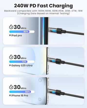 Кабель USB-C RAVIAD 240W, 1м, PD3.1, USB-C - USB-C, нейлон, для iPhone, Galaxy, Pixel, iPad, MacBook, 240W, чорний