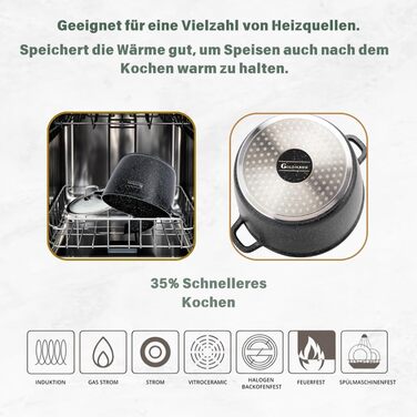 Каструля Goldmann 28 см з алюмінію з нержавіючою сталлю (10 л) з силіконовими ручками, антипригарне покриття з мармурової кераміки та скляною кришкою