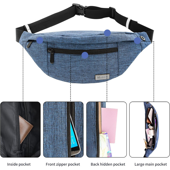 Чоловіча/жіноча поясна сумка-рюкзак для активного відпочинку, спорту та подорожей (водонепроникна, блакитна)