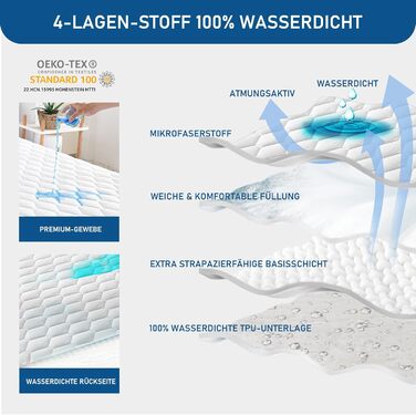 GRT Mattress Topper Mattress Protector 140x200cm, Waterproof Mattress Cover Breathable Fitted Sheet Topper, Fitted Sheet with Hexagonal Quilted Soundproof Material Topper Protector White