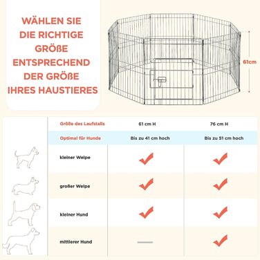 Yaheetech 8-Panel Folding Dog Playpen - 61cm High, Indoor/Outdoor Pet Pen with Door, Flexible & Portable, Easy Assembly - Suitable for Dogs, Cats, Puppies, Rabbits