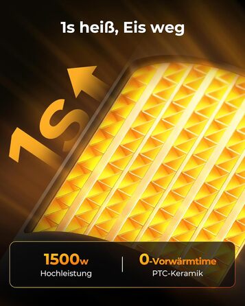 Електричний обігрівач: Економний, 1500W, тихий з таймером, захист від перекидання та перегріву, чорний