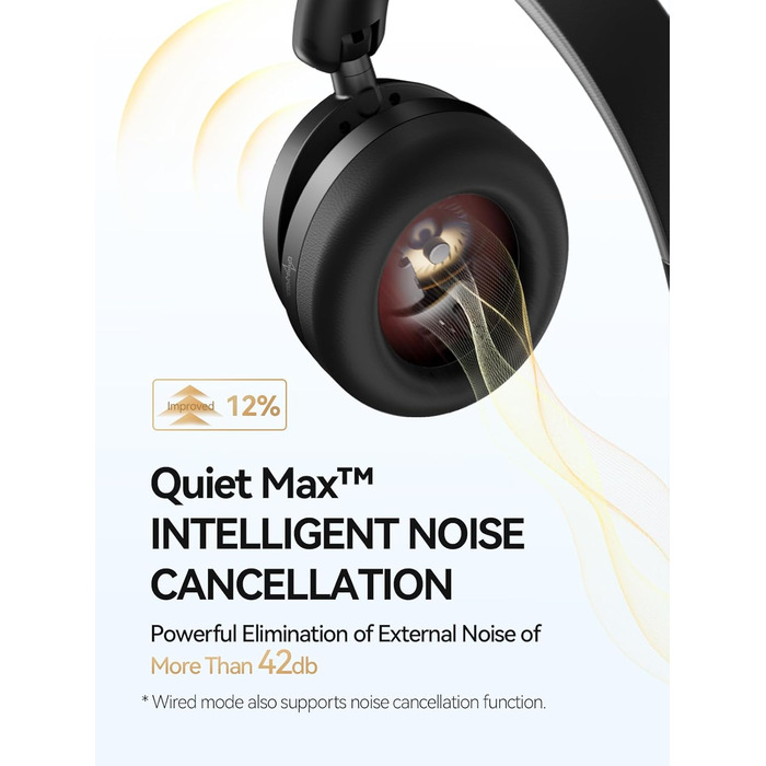 1MORE SonoFlow Pro - Бездротові навушники Over-Ear з активним шумозаглушенням, LDAC, Hi-Res Audio, Bluetooth 5.4, 100 годин роботи, швидка зарядка, 3.5 мм кабель, AI шумозаглушення (Чорний)