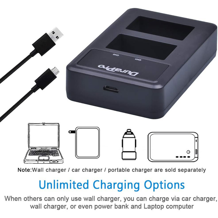 Акумулятор DuraPro 2X NP-FW50 + LED USB зарядний пристрій для камер Sony Alpha, NEX та SLT