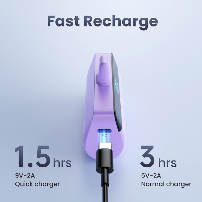 Power Bank Feob Mini 5200mAh 20W PD, фіолетовий. Швидка зарядка, LED-дисплей, сумісний з iPhone 14/13/12/11/XS/XR/8/7/6