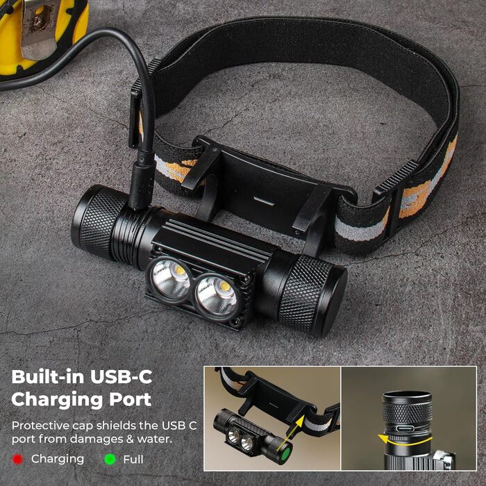 Світлодіодний налобний ліхтар з червоним світлом, D25LR, надяскравий, USB-C, 90° поворот, високий CRI, біле та 660 нм червоне світло для бігу, кемпінгу