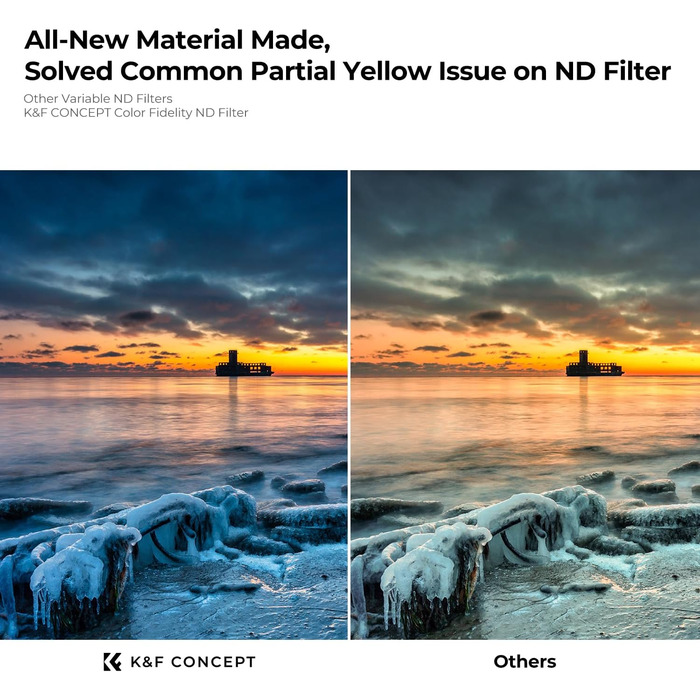 Фільтр нейтральний K&F CONCEPT Nano-X True Color Variabler ND2-32 (1-5 ступенів затемнення) 95mm