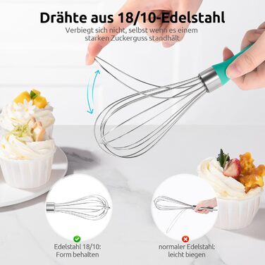 Міксер кухонний U-Taste зі сталі 18/10, 30 см, 12 гнучких дротів, силіконовий грибок