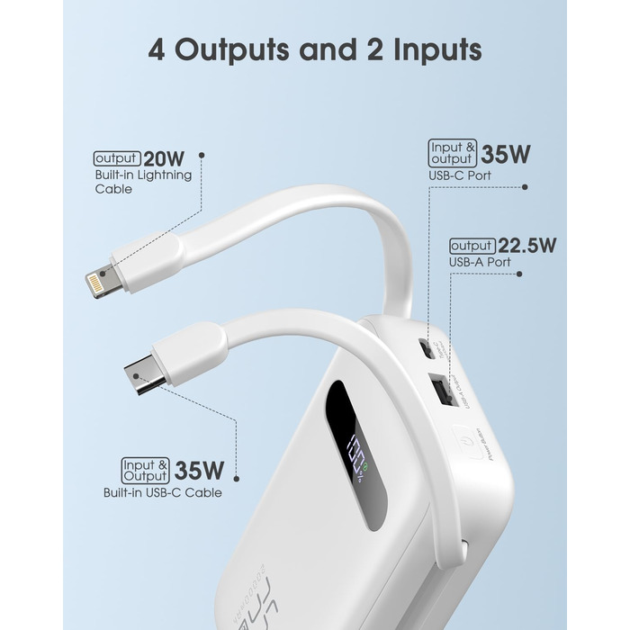 Powerbank 20000mAh з PD 35W, USB-C кабель, LED дисплеєм для iPhone, iPad, Samsung Galaxy та Huawei