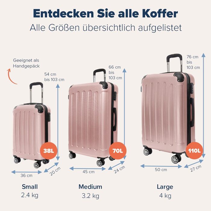 Валіза ручної поклажі TRVLMORE 54x36x20 см, рожева, з колесами