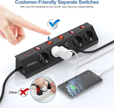 Многорозеткова смуга з 5 розетками та USB, біла, 3680W/16A, з USB-C та USB-A, швидка зарядка, захист від перенапруги, дитячий замок, для дому та офісу