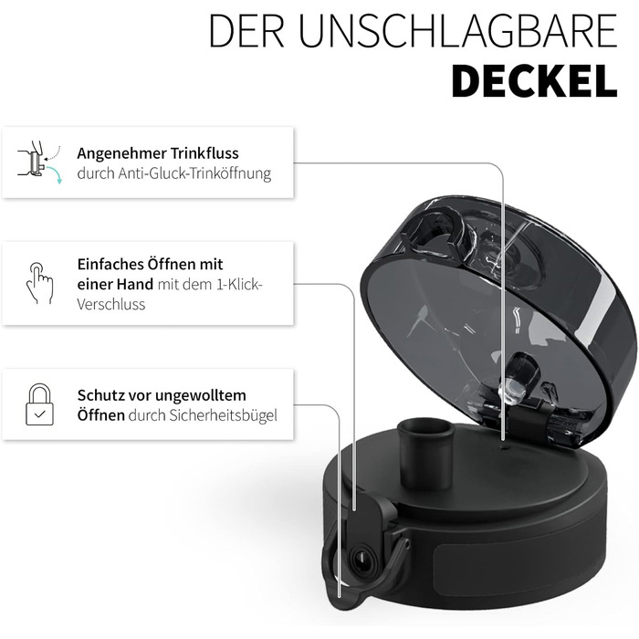 Фітнес-пляшка для води 720°DGREE uberBottle Jug 2300 мл, BPA-free, синя, з ручкою, для спорту та тренувань, герметична